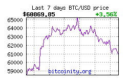 5 bitcoin bitcoin stambule